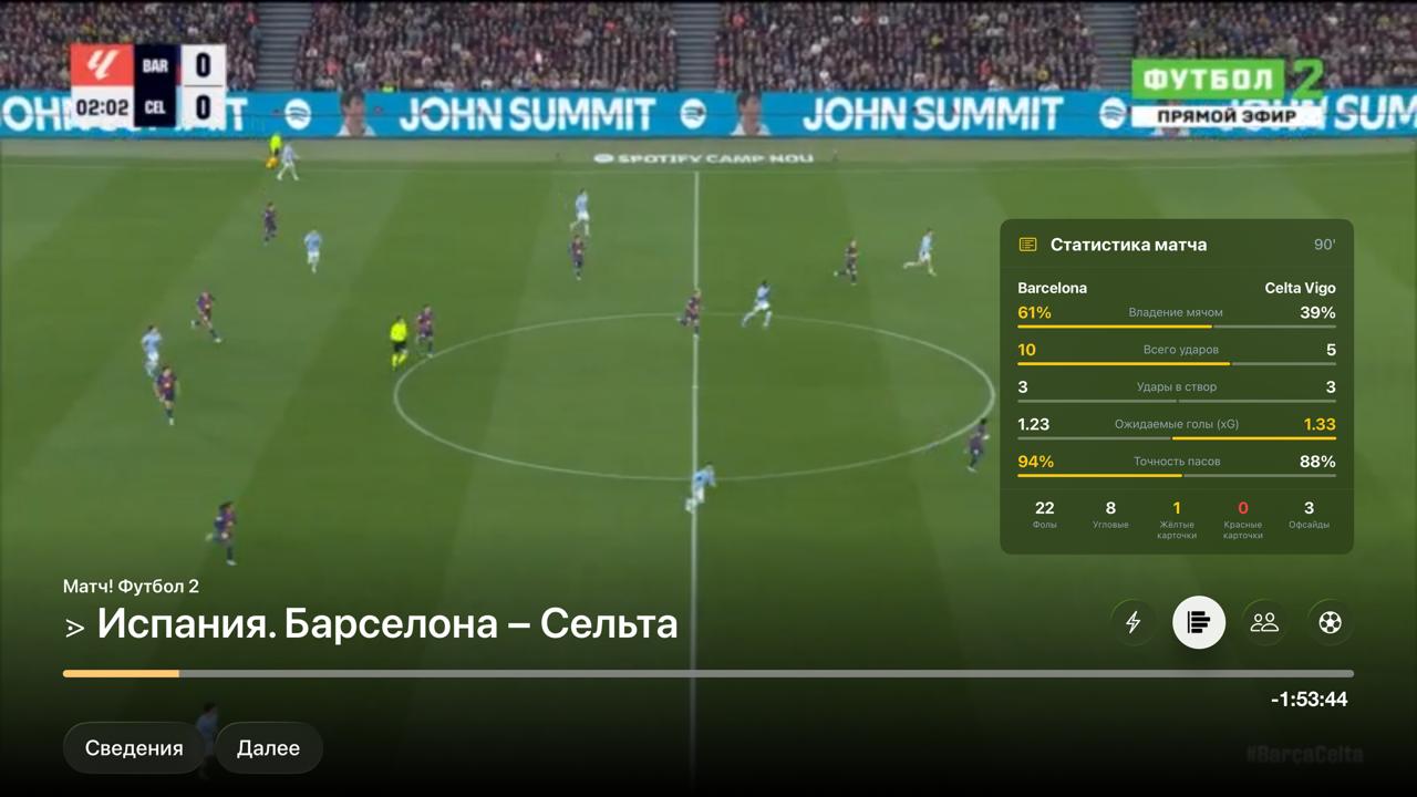 Детальный экран матча в SportHub